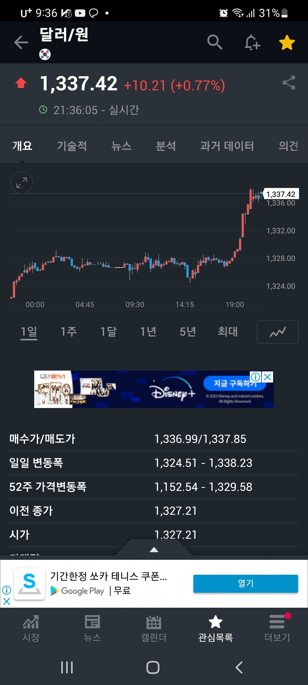 블라인드 | 주식·투자: 환율 폭등 중 (1337.42)