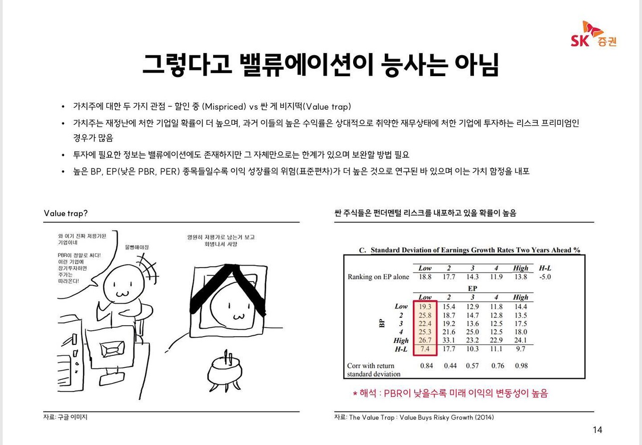 블라인드 | 주식·투자: 특이점이 온 sk증권 리포트