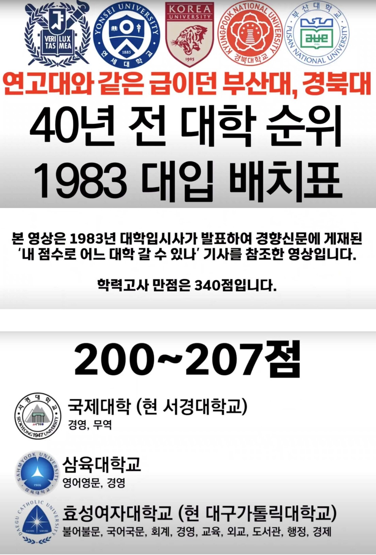 블라인드 | 블라블라: 586이 대학가던 시절 대학 학력고사 점수 랭킹