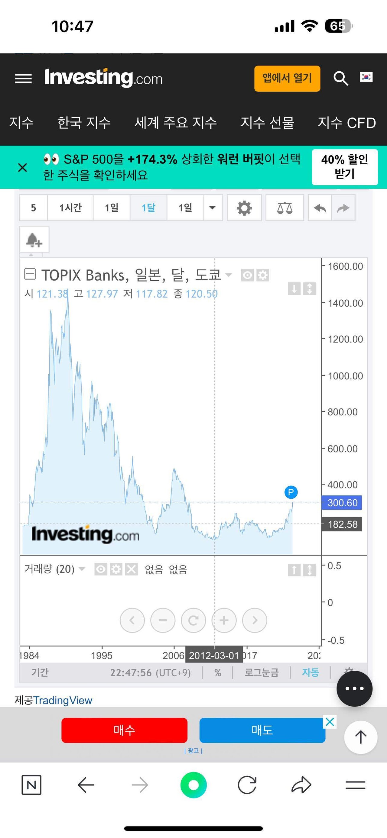 블라인드 | 주식·투자: 내가 일본 은행관련 etf 추천중인데