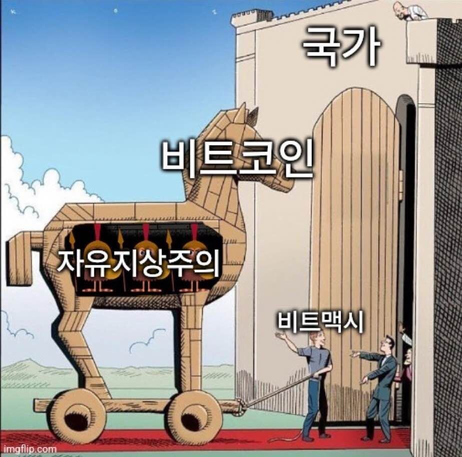 블라인드 | 암호화폐: Bitcoin