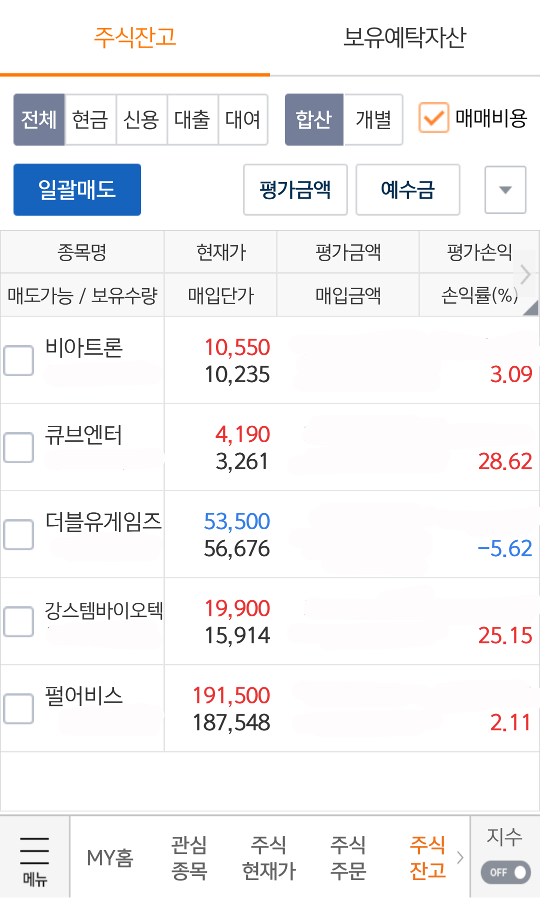 블라인드 | 주식·투자: 오늘 장마감