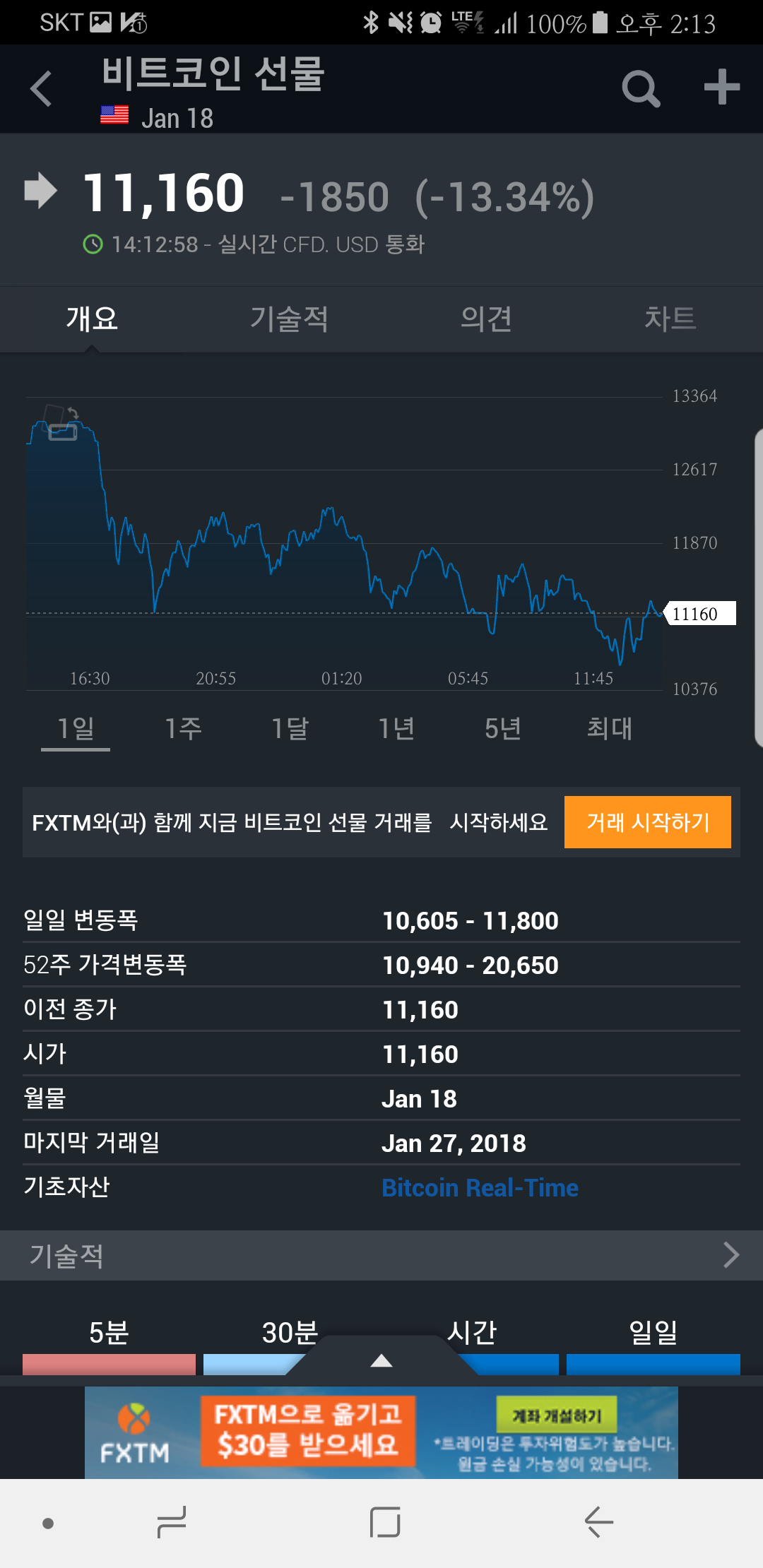 블라인드 | 암호화폐: 도대체 선물 만기가 언제임?? 왜 정보들이 다 달라...