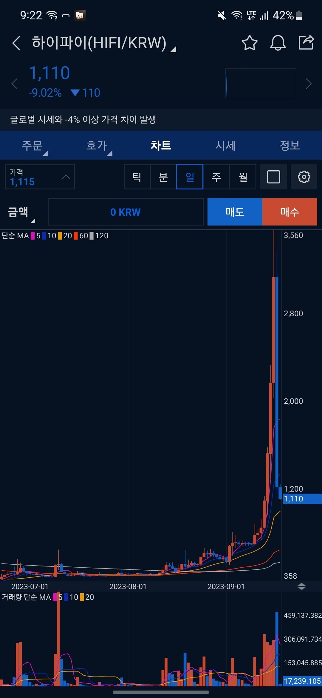 블라인드 | 암호화폐: 몰카 오지네