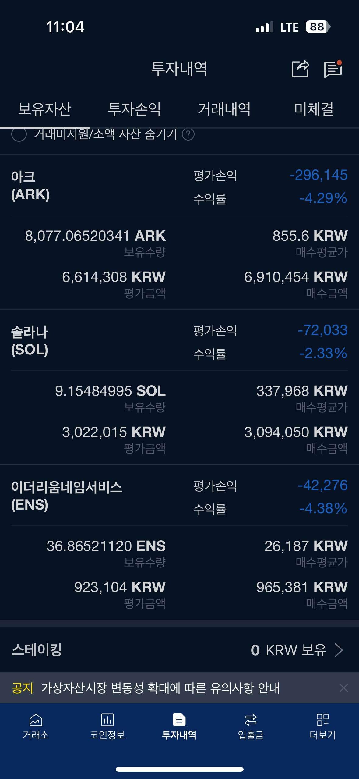 블라인드 | 암호화폐: 오르겠지?