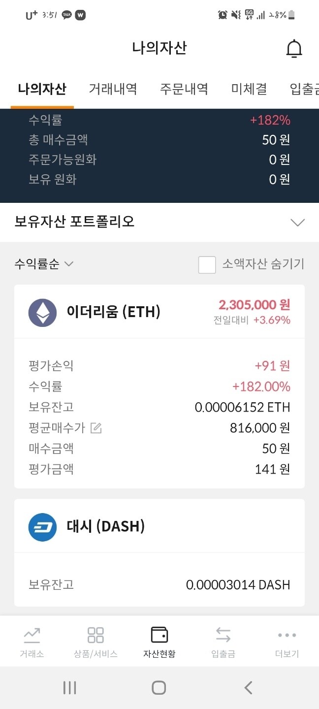 블라인드 | 암호화폐: 이더리움 존버 수익률