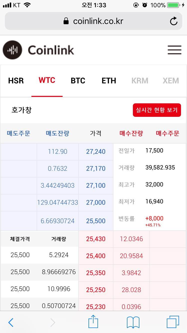블라인드 | 암호화폐: 나 방금 신규거래소 들어갔는데 망한거?ㅋㅋㅋ