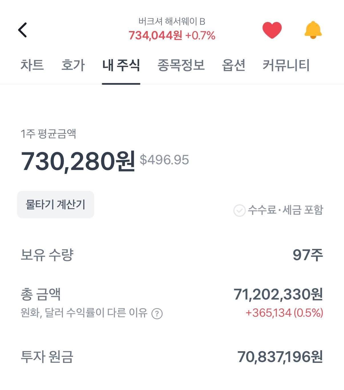 블라인드 | 주식·투자: 형들