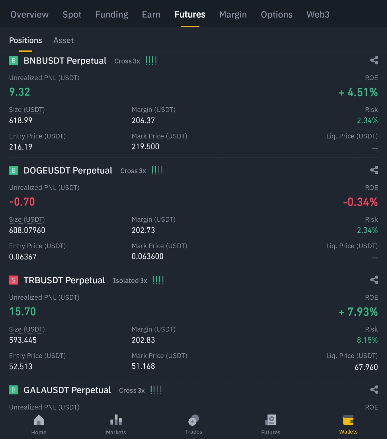 블라인드 | 암호화폐: 알트는 카드값용이지 ㅋ