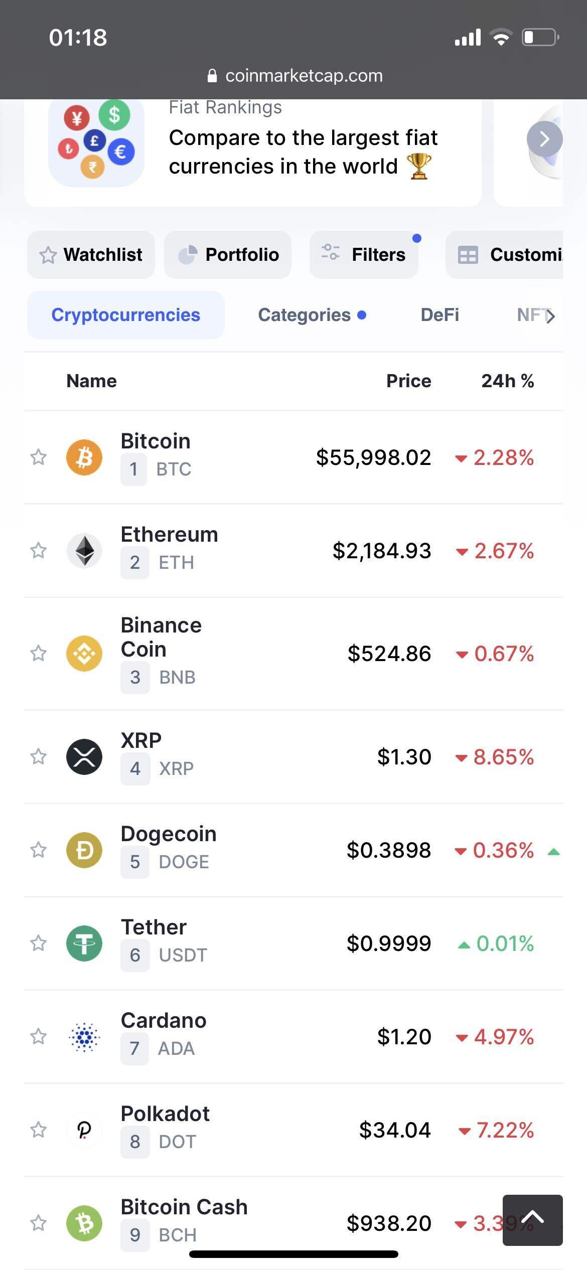 블라인드 | 암호화폐: 흔히들 말하는 대장코인 3대장이 뭐야?