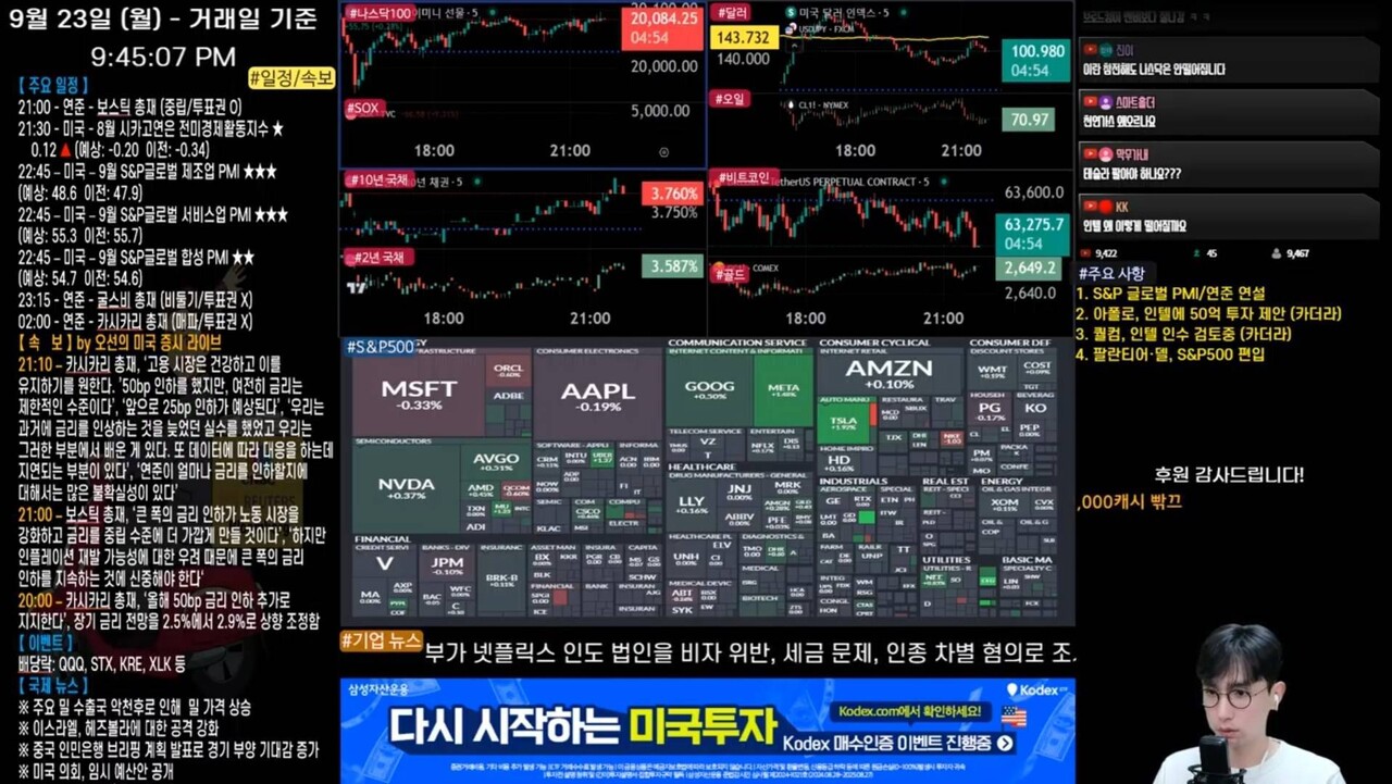 블라인드 | 주식·투자: 오늘 롱숭이들 둠스데이 찍는 날이구나 ㅋㅋㅋㅋ