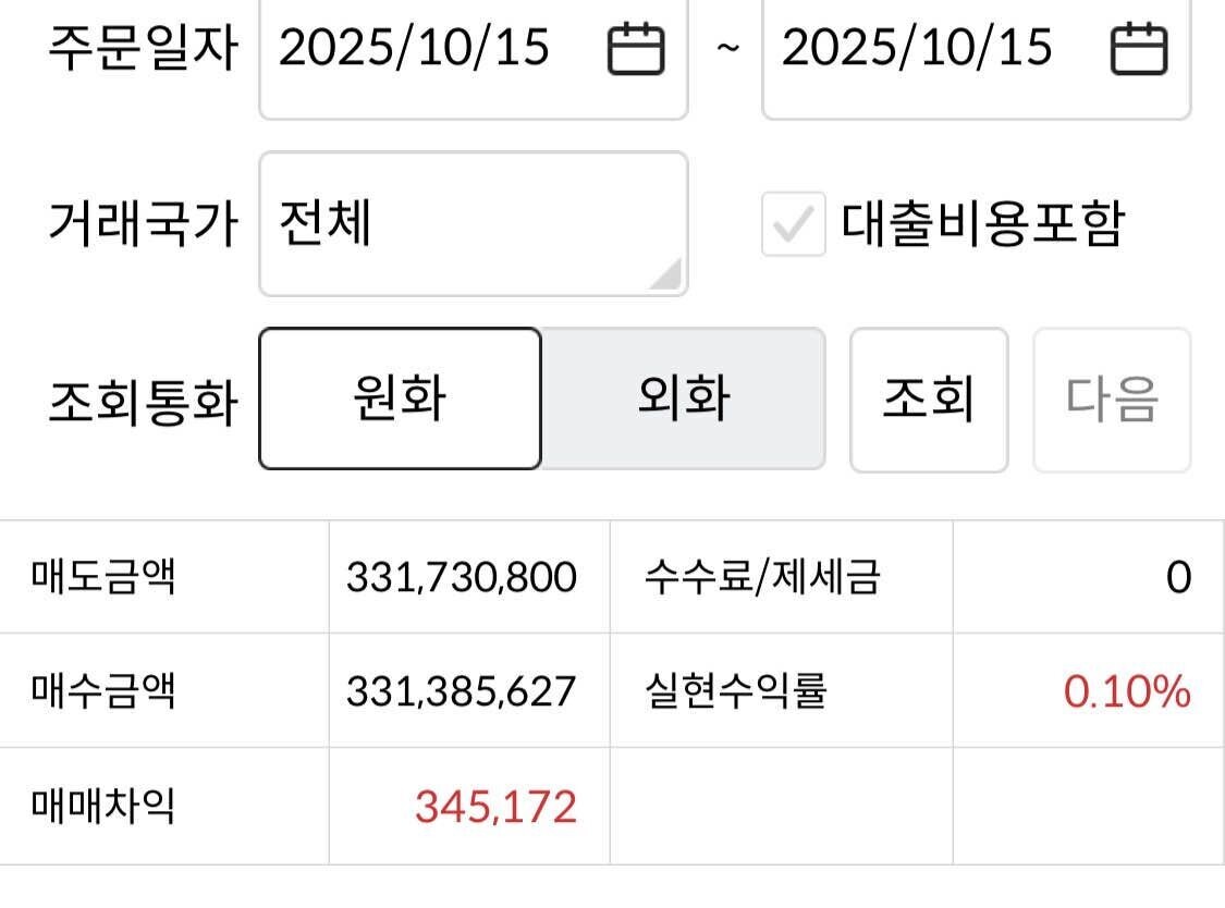 블라인드 | 주식·투자: 오늘의 단타 수익