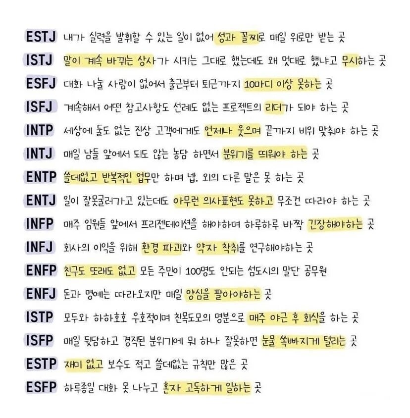 블라인드 | 유우머: MBTI별 무조건 퇴사 하는 회사