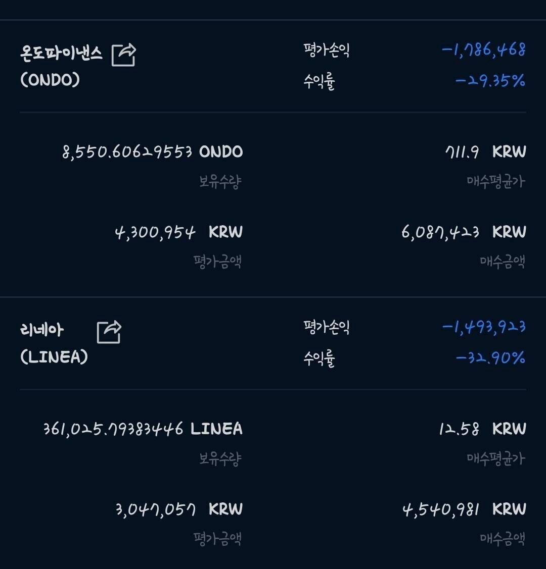 블라인드 | 암호화폐: 계좌만 보면 한숨이..