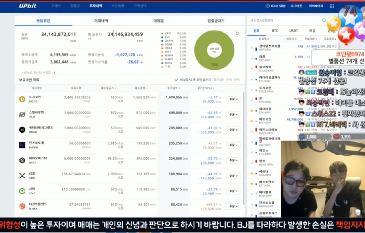 블라인드 | 암호화폐: 현타 씨게 온다 ㄷㄷ