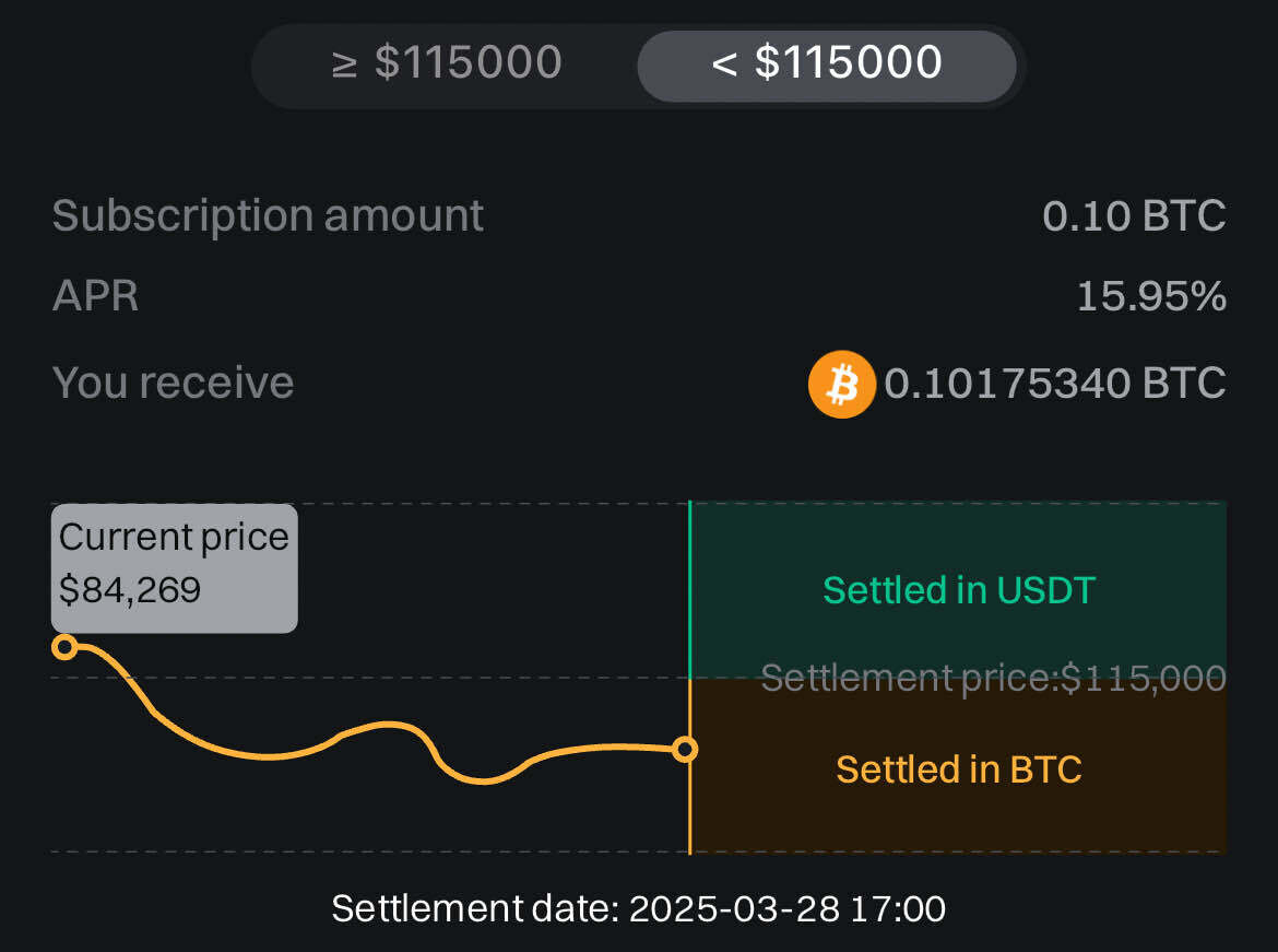 블라인드 | 암호화폐: 해외거래소 이자 받으면서 존버하면 마음 편안함