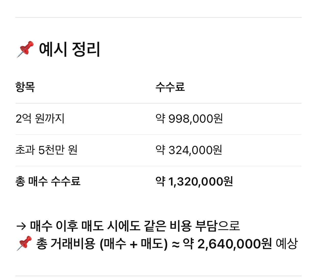 블라인드 | 주식·투자: 주식 대량으로 2억5천 거래할때 수수료도 만만치 않네..