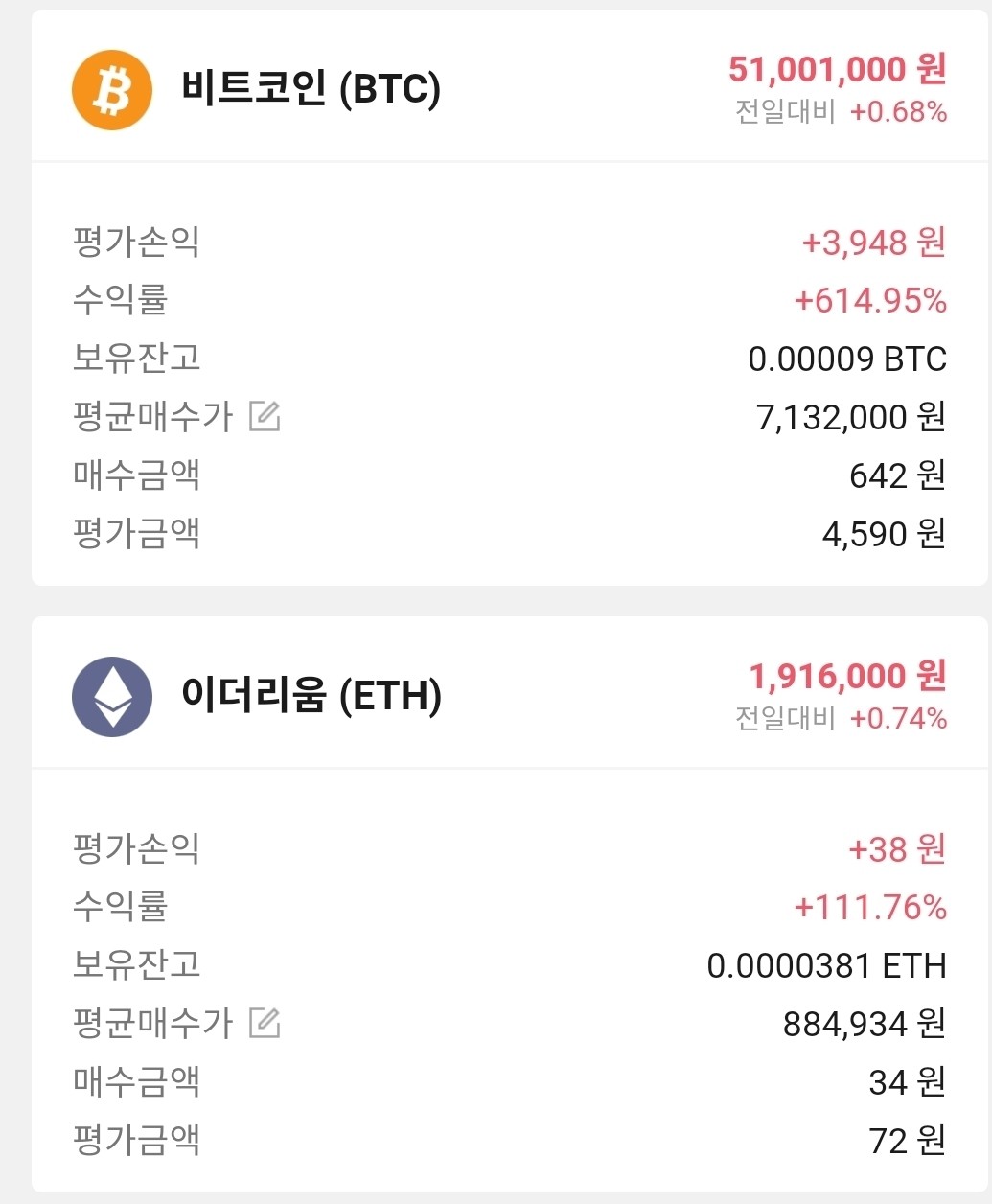 블라인드 | 암호화폐: 와 대박 숨어있던 비트코인 찾았다.