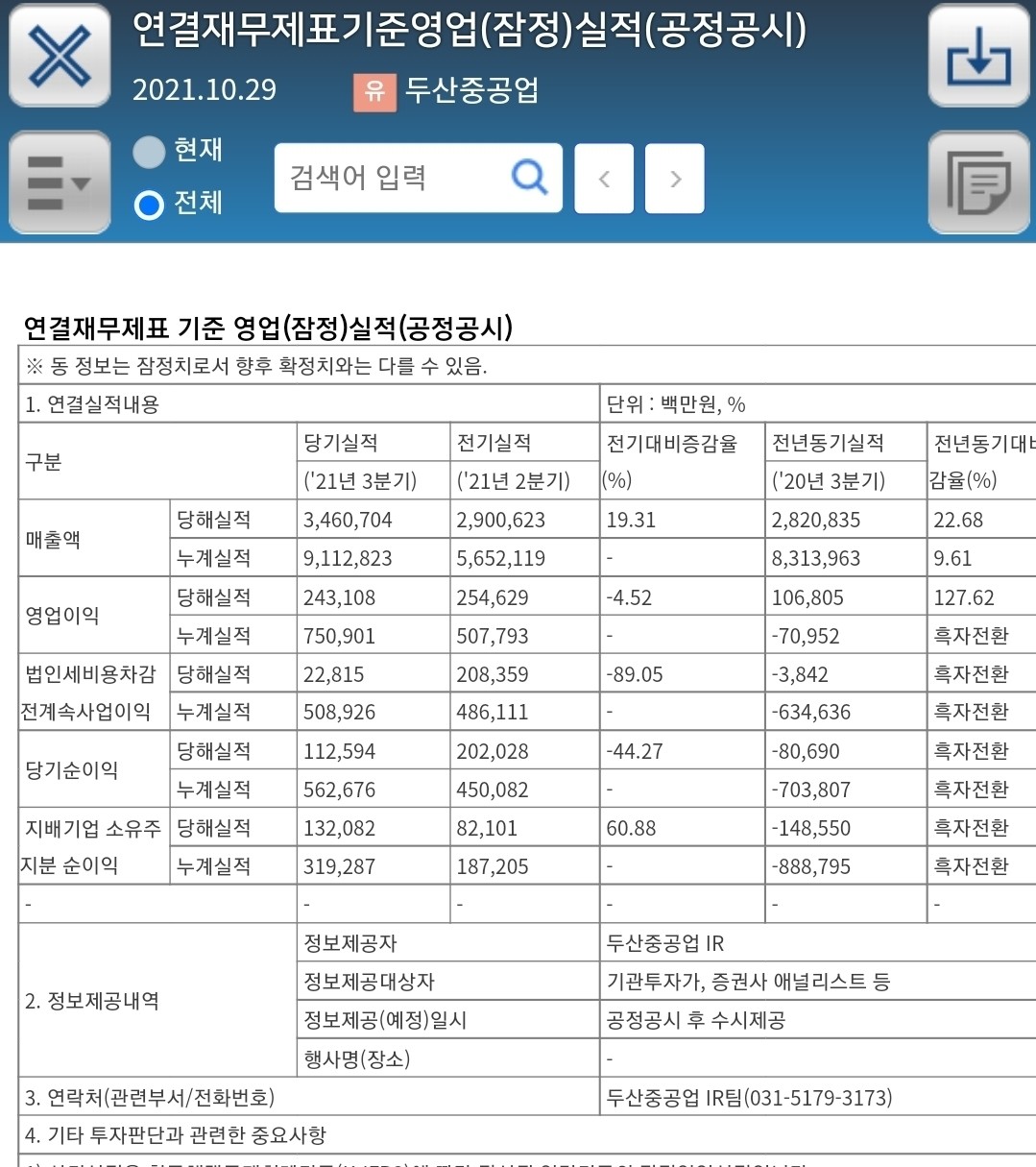 블라인드 | 주식·투자: 두산중공업 실적 잠정공시