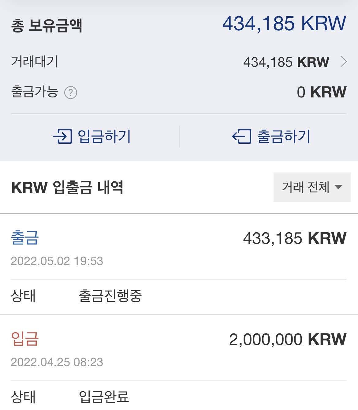 블라인드 | 암호화폐: 앞으로 코인 절대 안한다