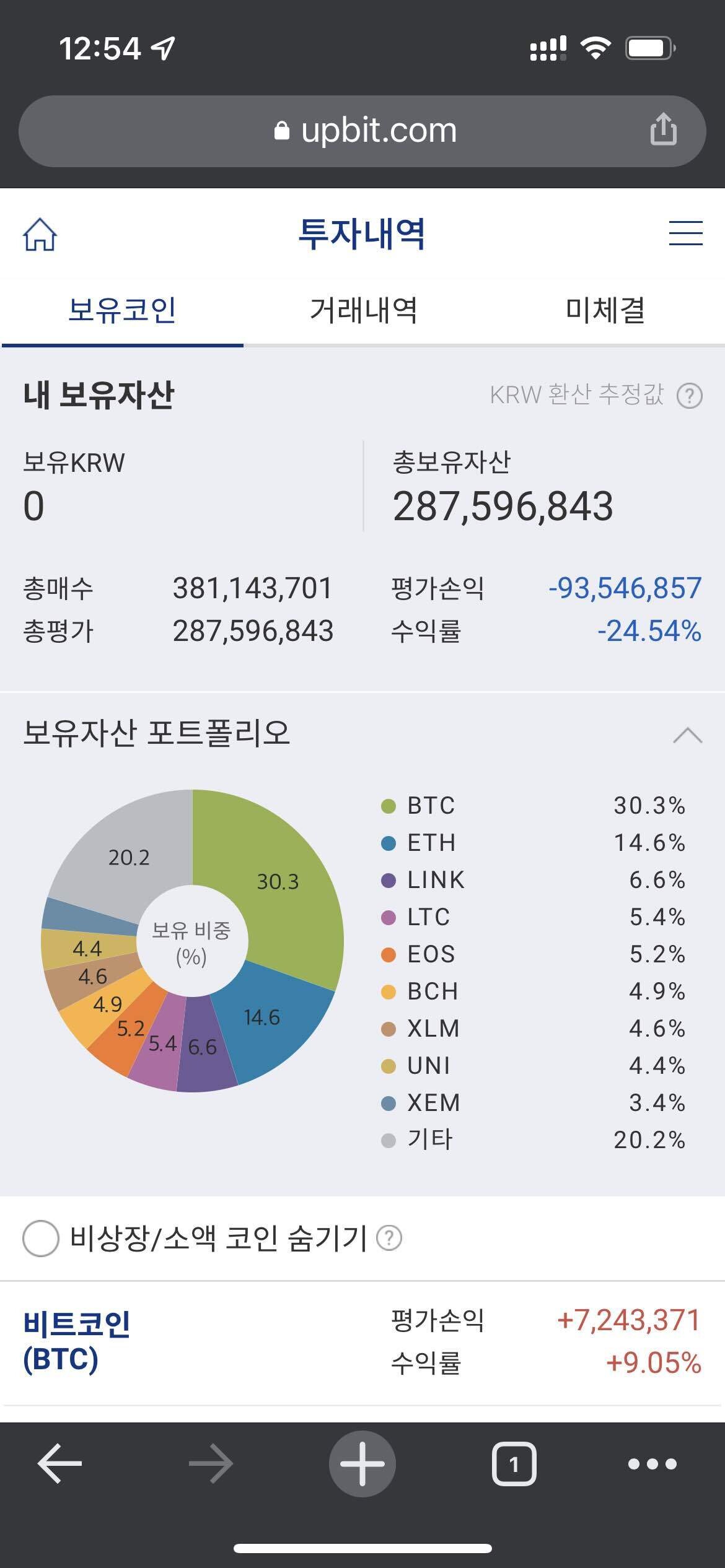 블라인드 | 암호화폐: 1년 존버 후기