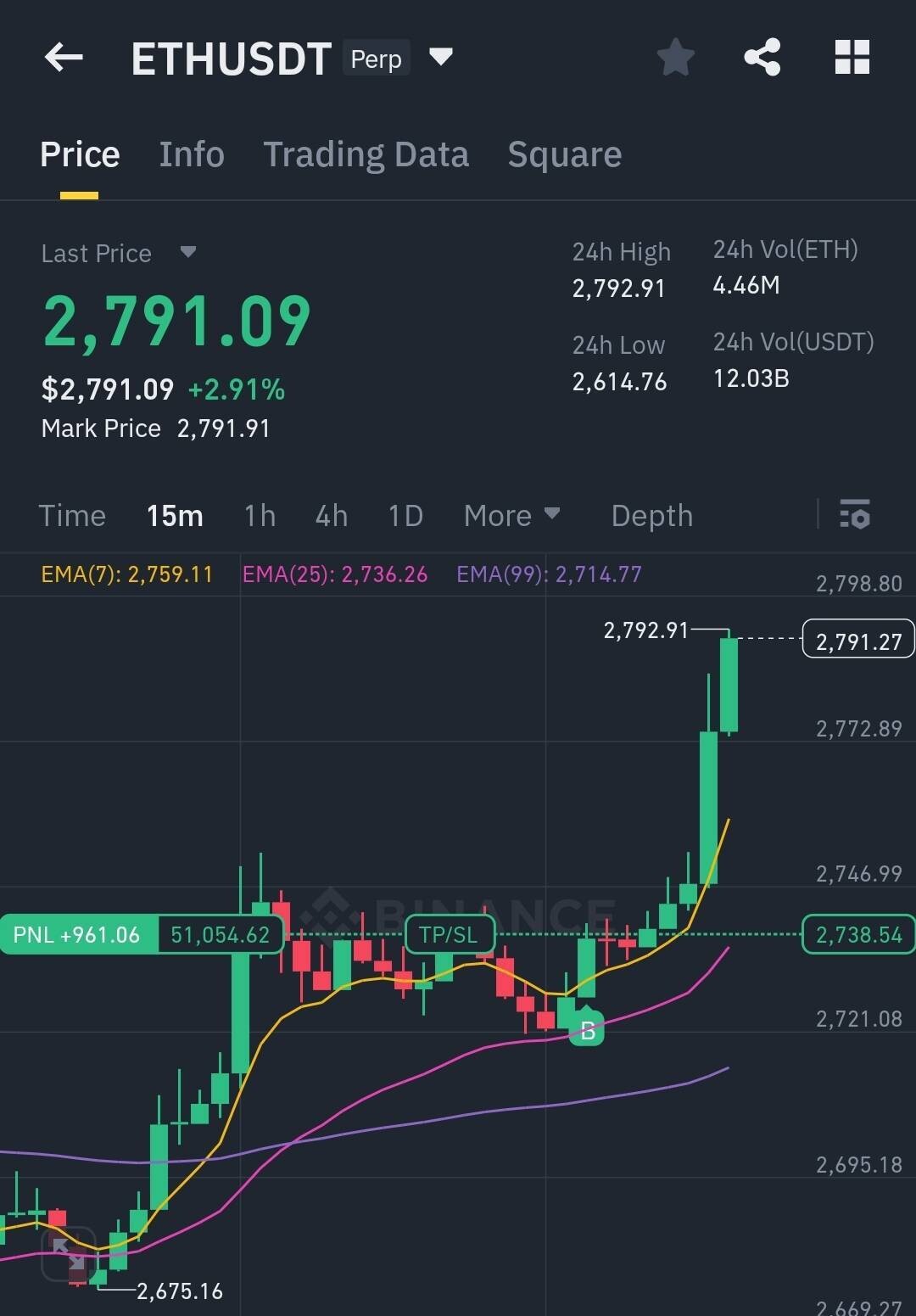 이더리움 만불 (82) 사진