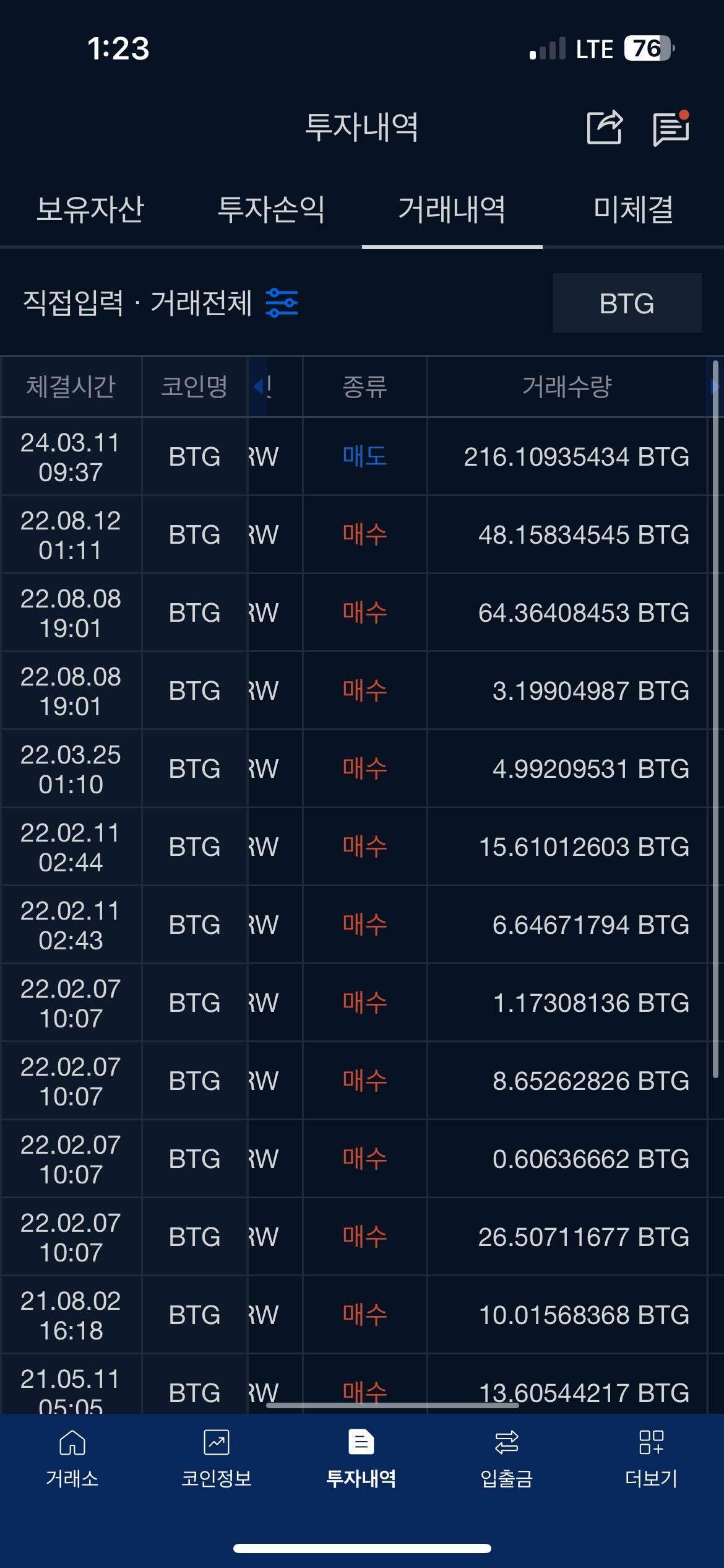 블라인드 | 암호화폐: 비골 3년들고 매도했다..