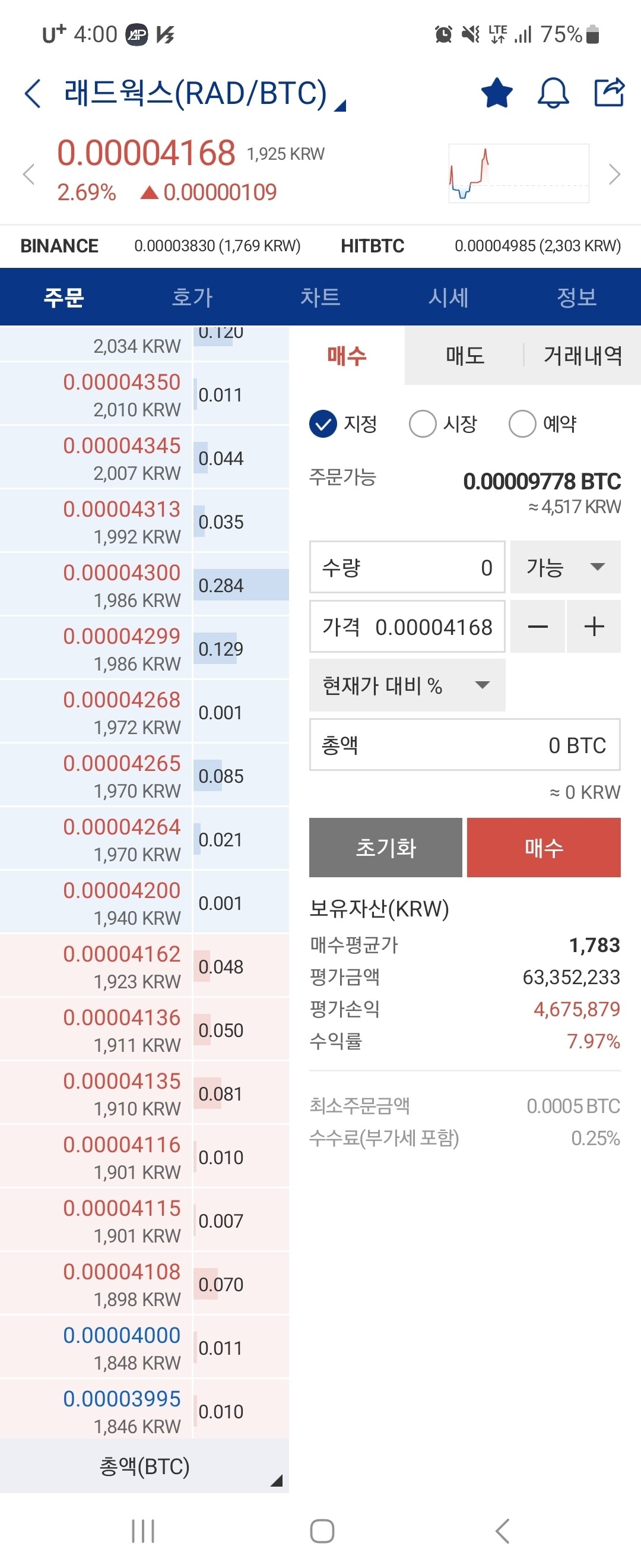 블라인드 | 암호화폐: 레드윅스
