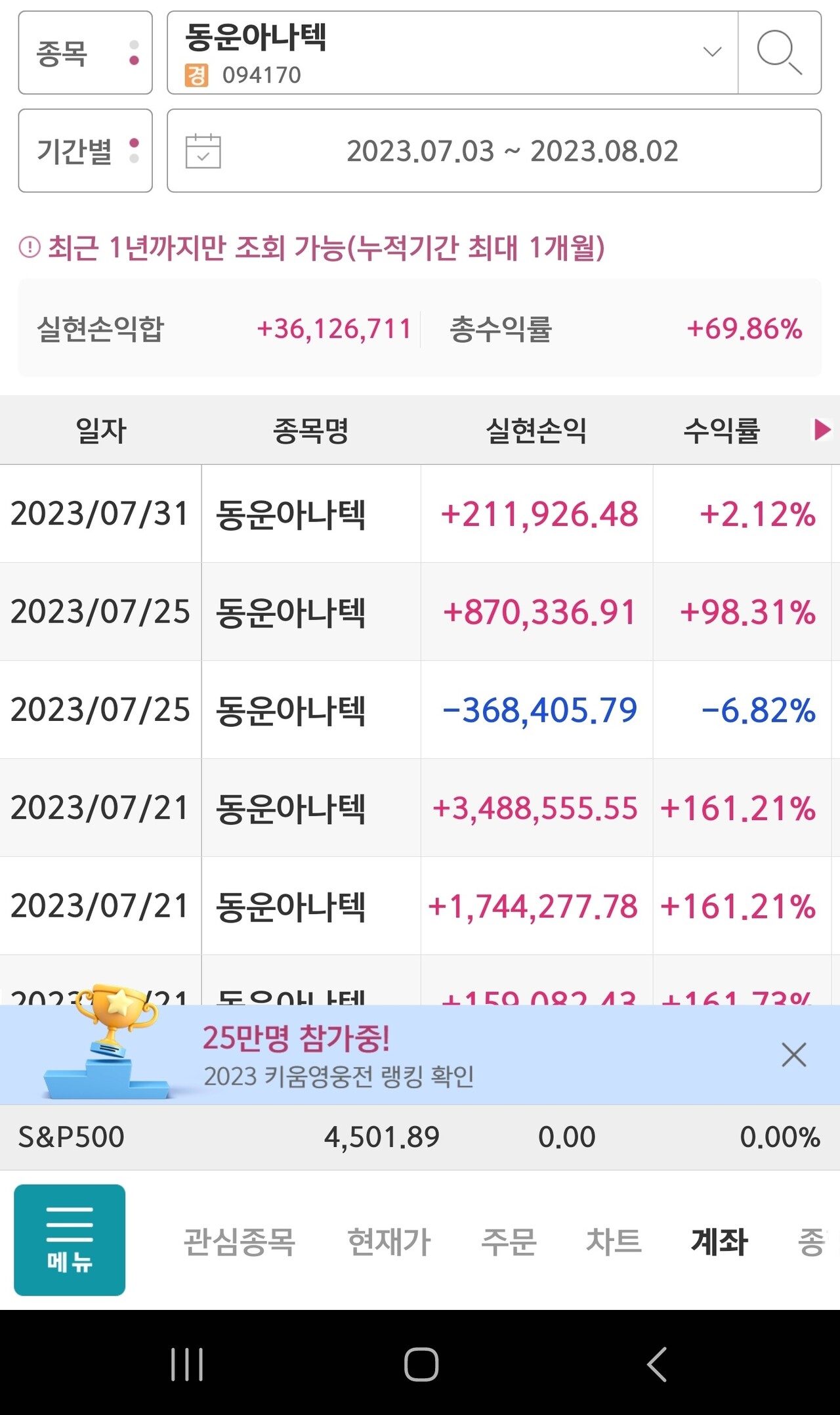 블라인드 | 주식·투자: 동운아나텍 나보다 비싸게 판사람?