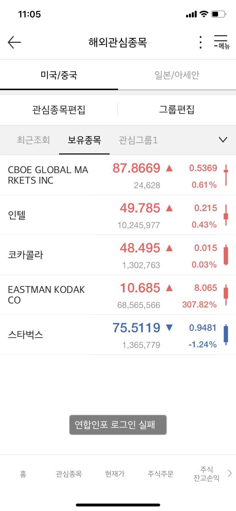 블라인드 | 주식·투자: 미국주식