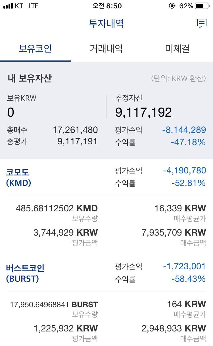 블라인드 | 암호화폐: 갈길멀었다...