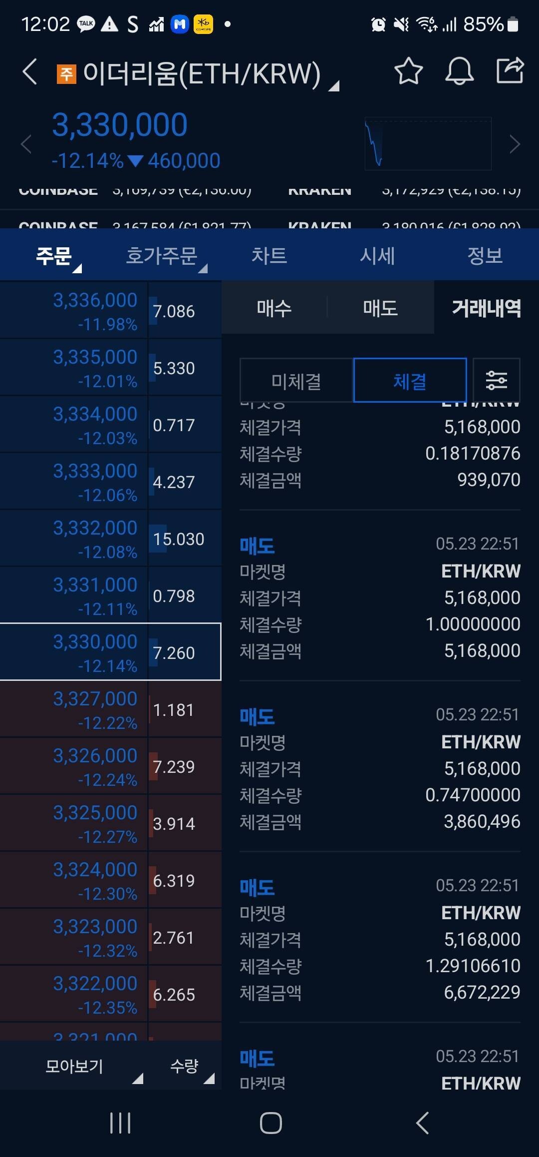 블라인드 | 주식·투자: 이더리움 판건 신의한수였다