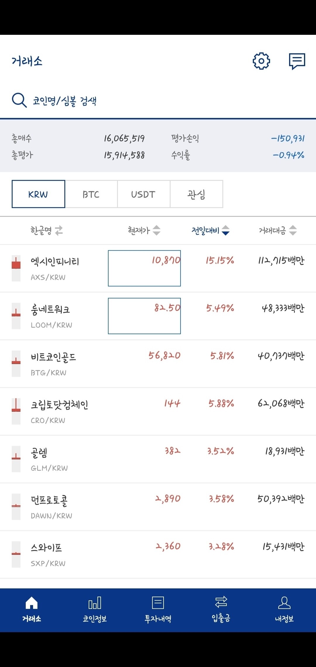 블라인드 | 암호화폐: 인생 망했다고 하는 형들에게