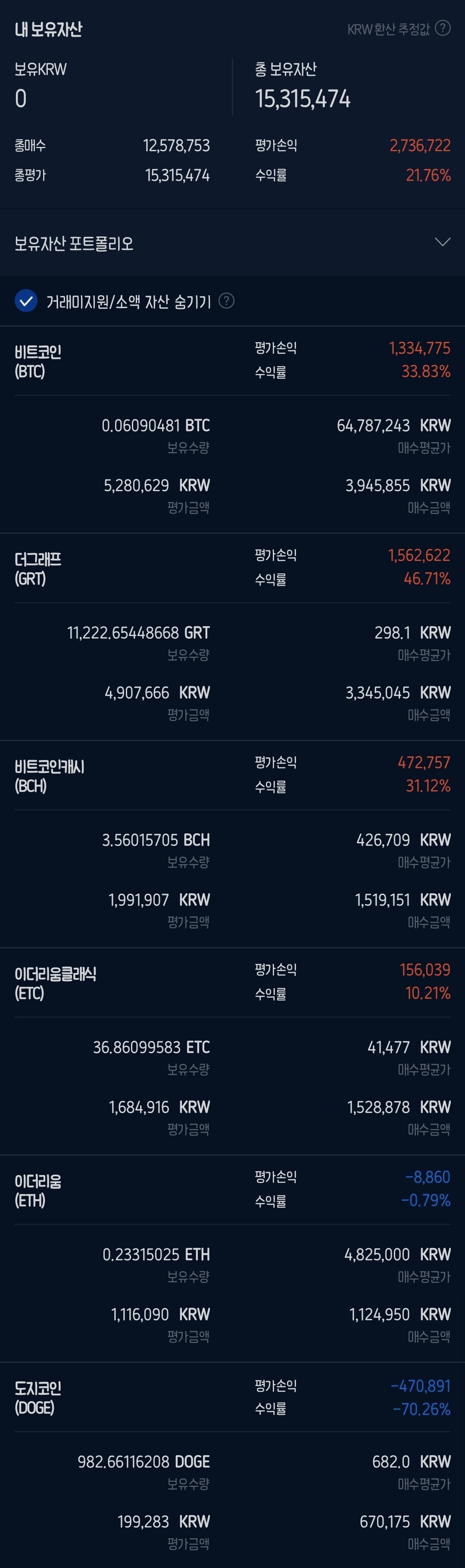 블라인드 | 암호화폐: 얘네들 갖고있어요? 말아요?