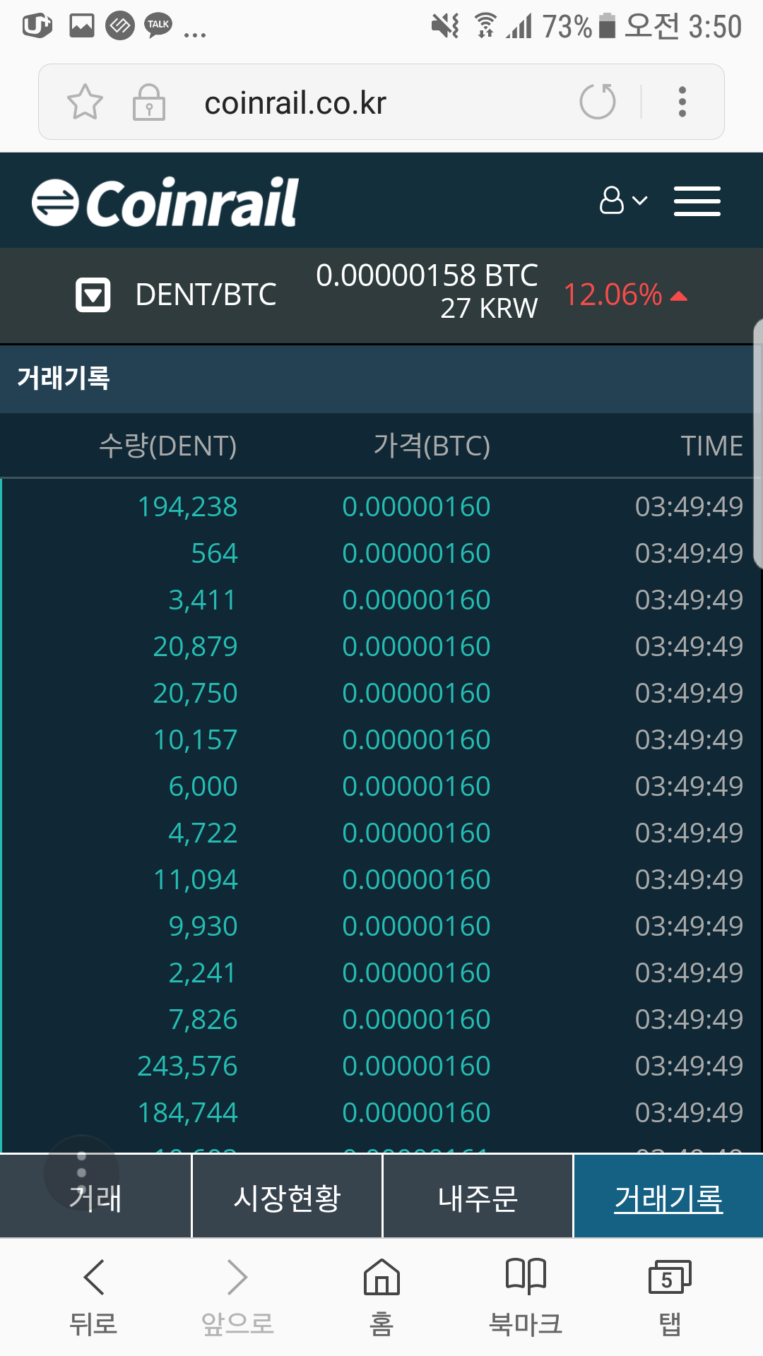 블라인드 | 암호화폐: 가격이 한방에 쭉떨어지기도하나요?