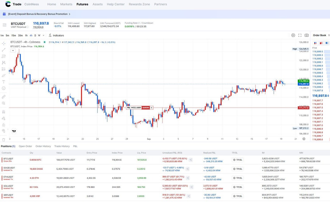 블라인드 | 암호화폐: 잘모르겠으면 메이저만 담자