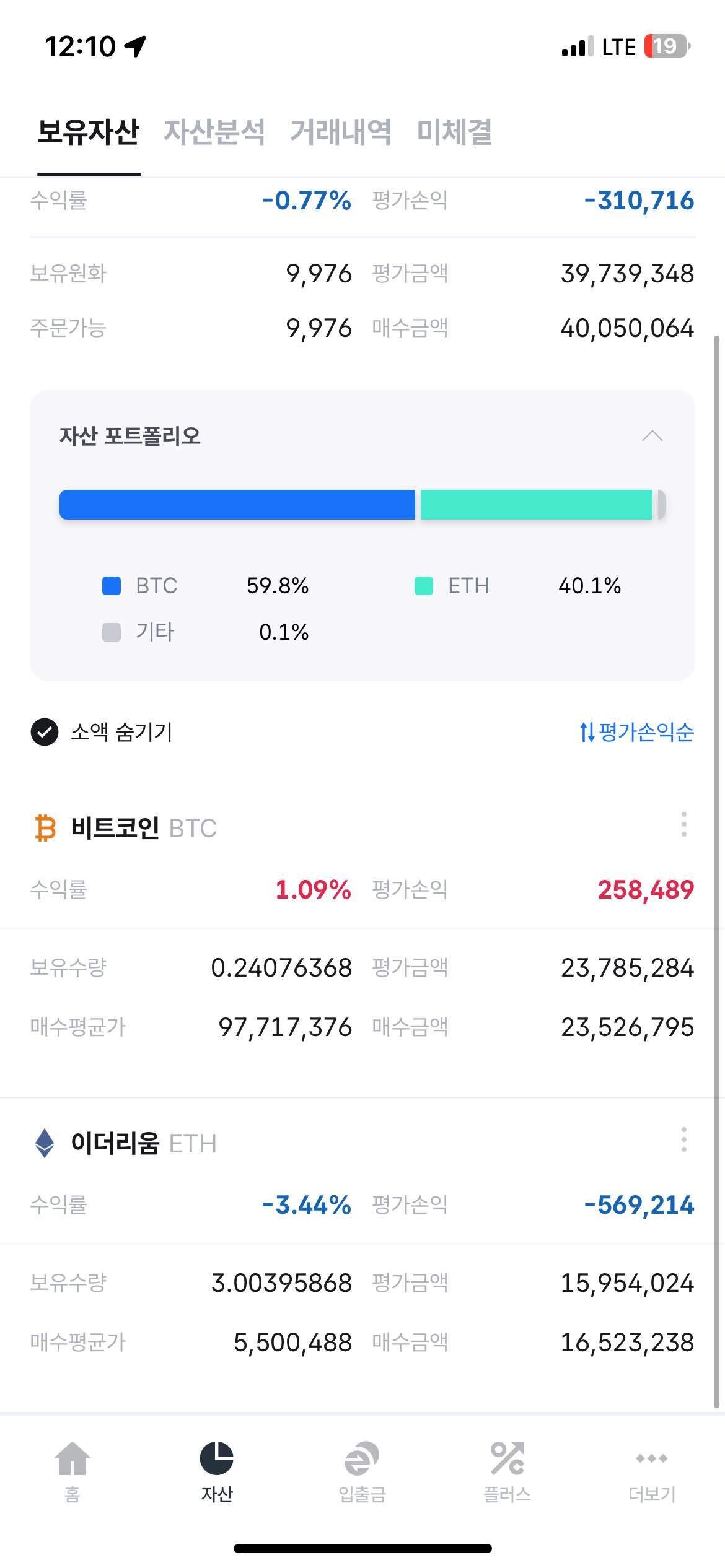 블라인드 | 암호화폐: 힝 이더리움 창백해 ㅠ