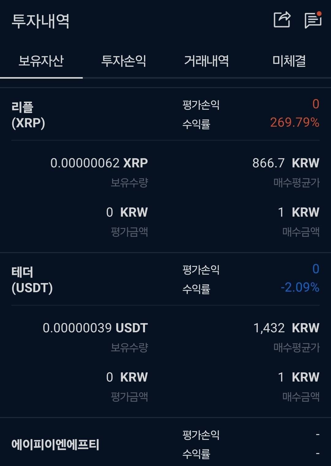 블라인드 | 암호화폐: 5년전 리플 평단 866원 입니다.