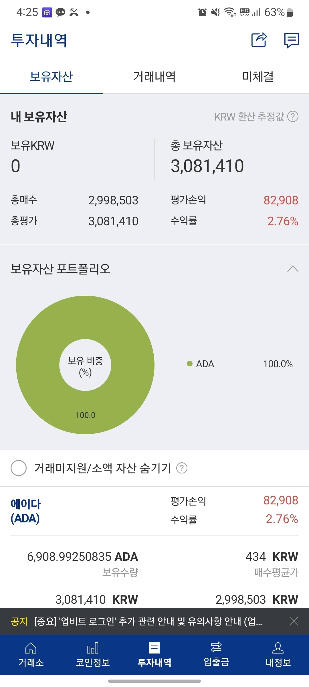 블라인드 | 암호화폐: 치킨 세마리 단타 캐이득