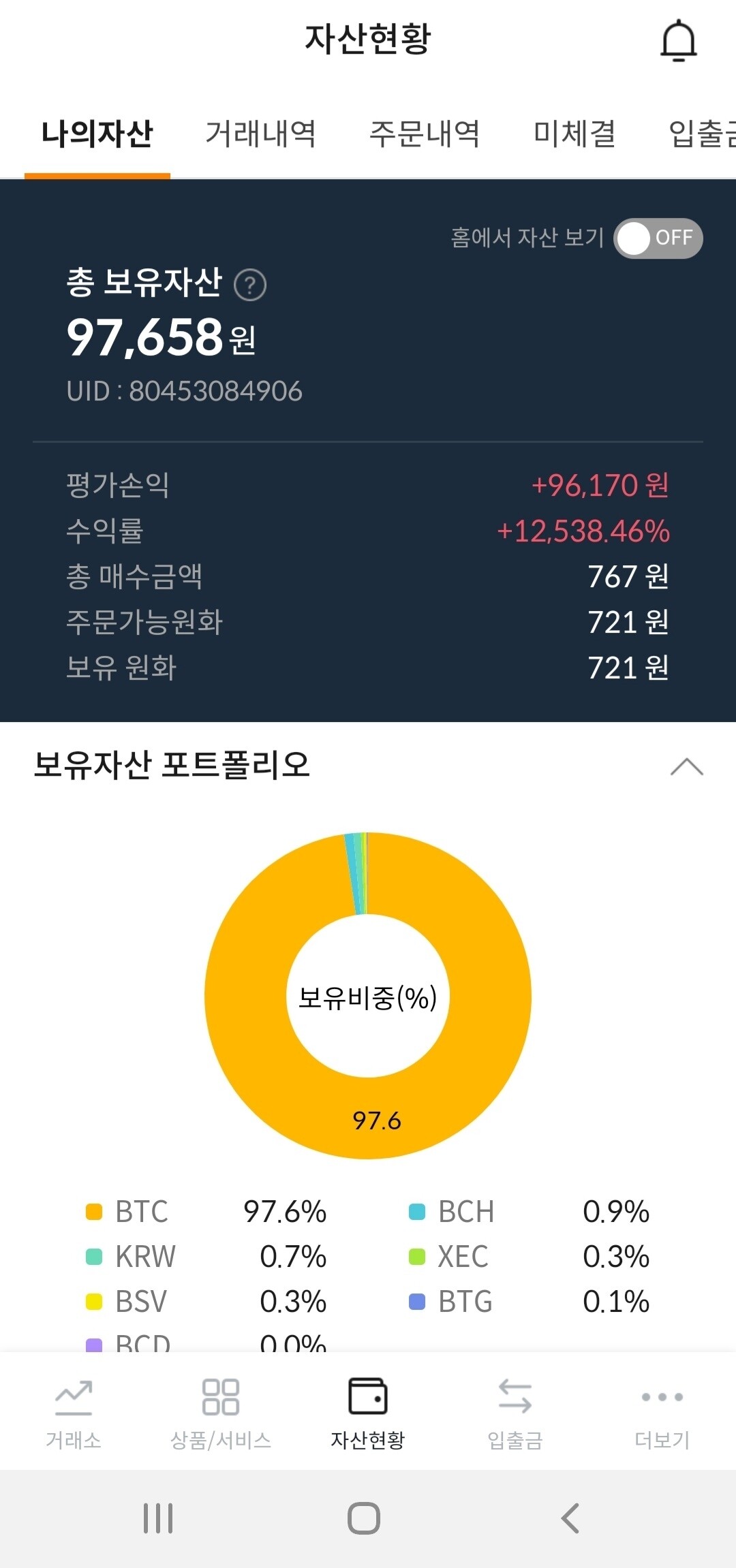 블라인드 | 암호화폐: 비트코인 6년 존버 수익률 공개한다
