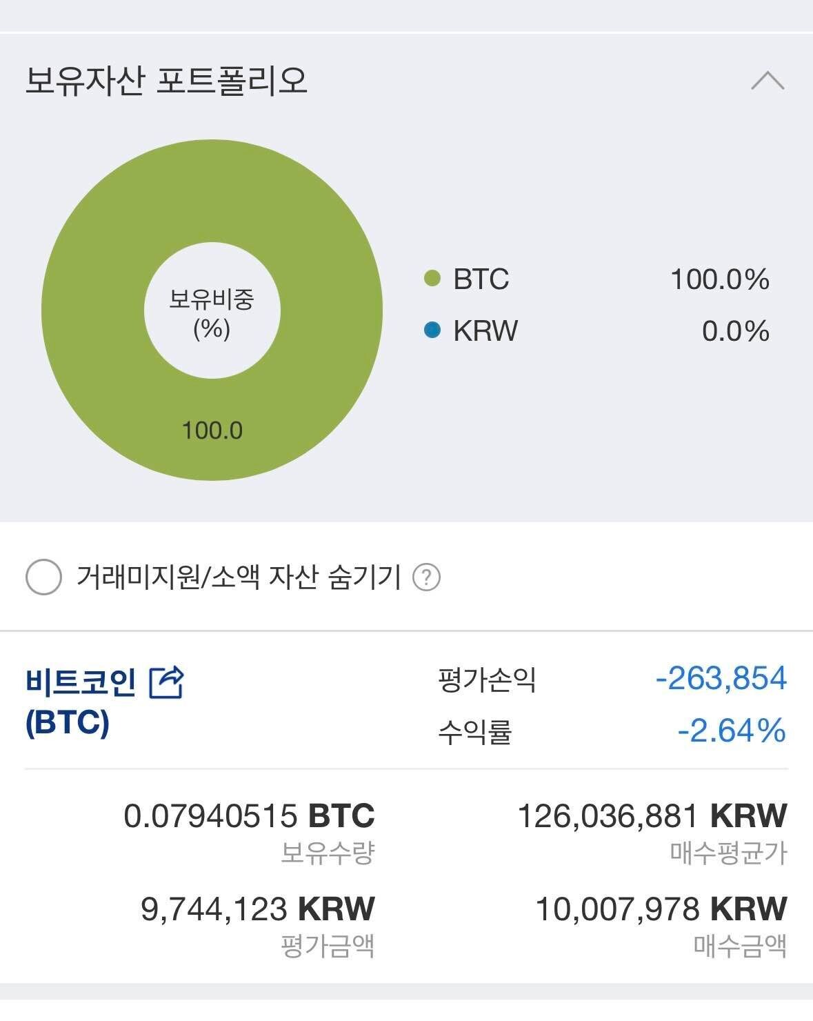 블라인드 | 암호화폐: [적립투자] 202504 긴급 추가매집