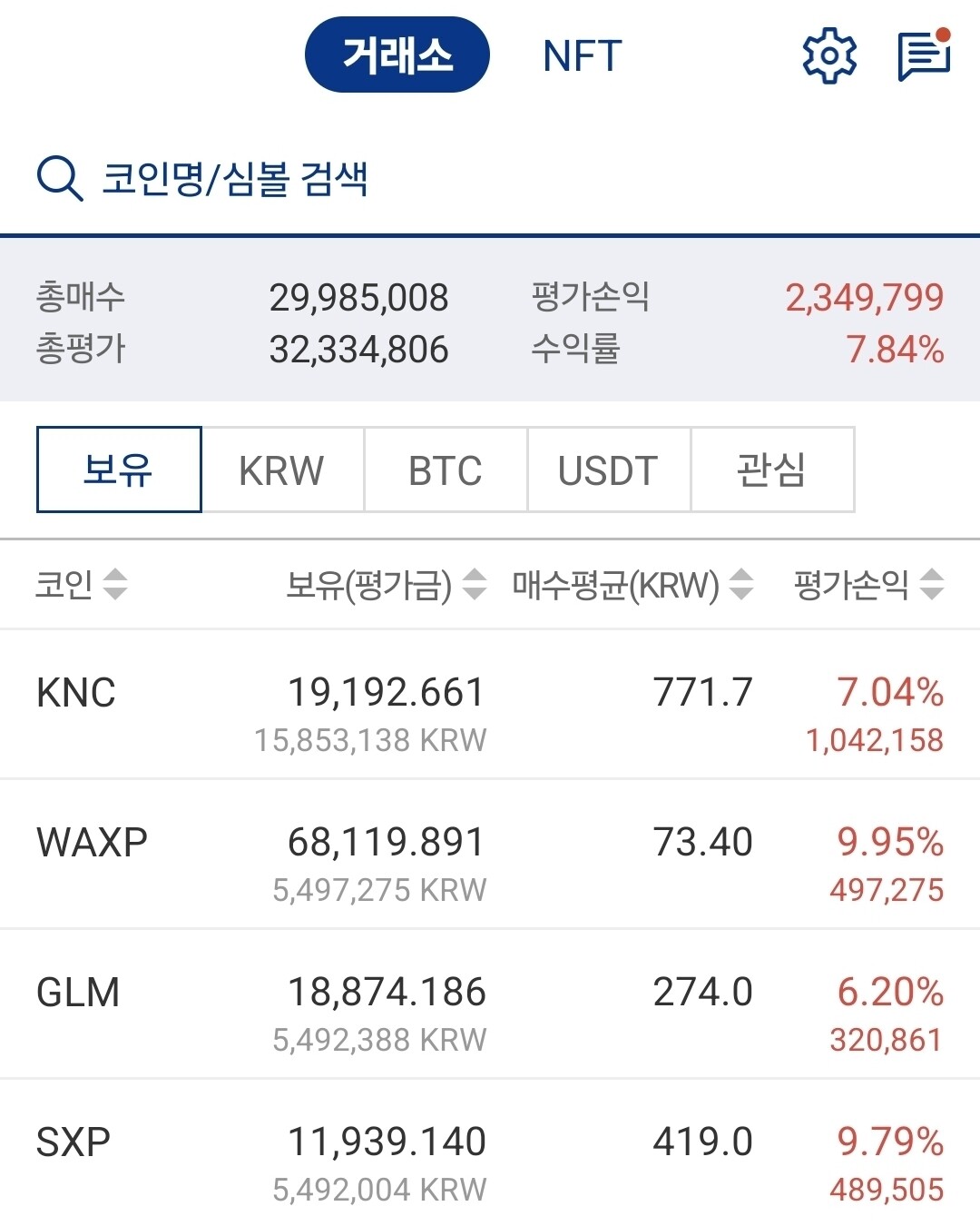 블라인드 | 암호화폐: 원숭이도 부자되는 시즌이 온거같네요