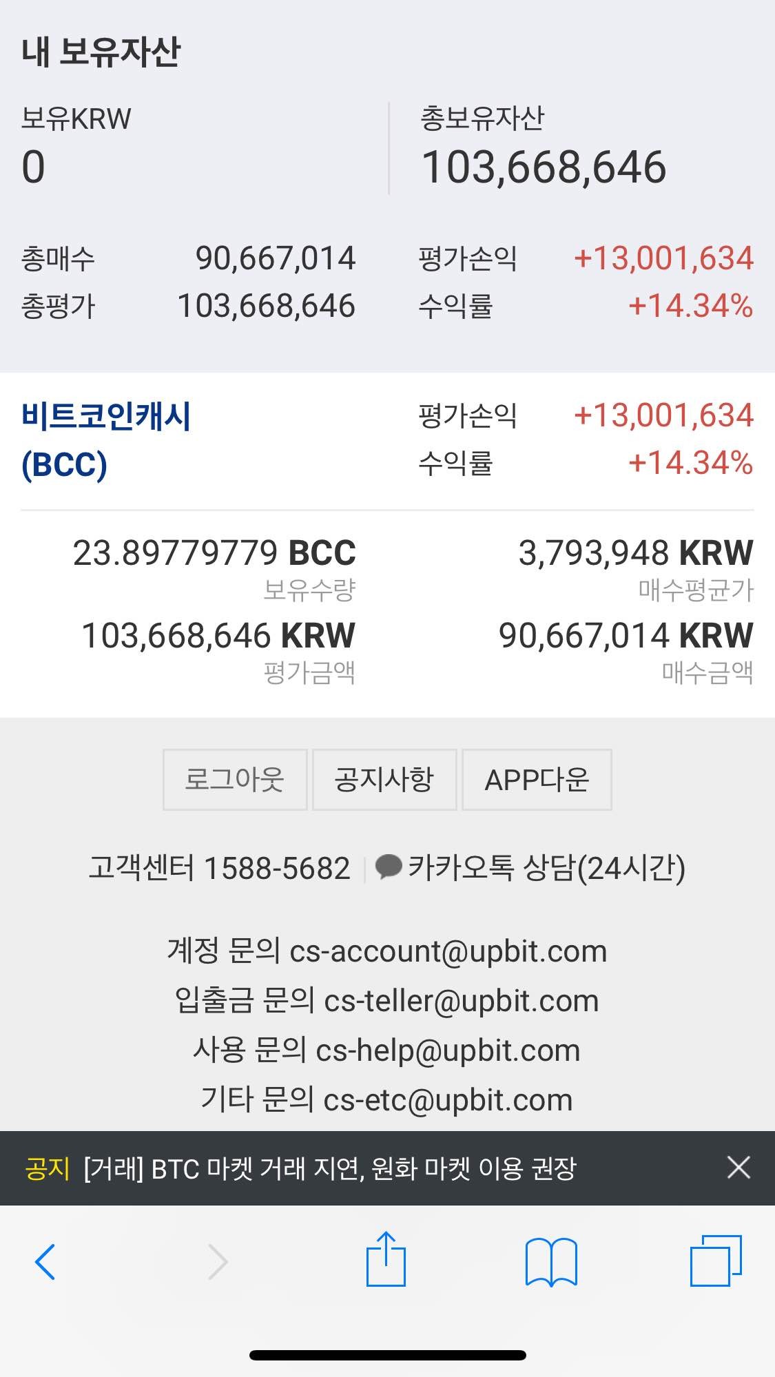 블라인드 | 암호화폐: 존버