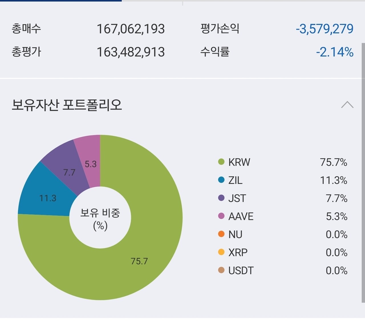블라인드 | 암호화폐: 두려운가?