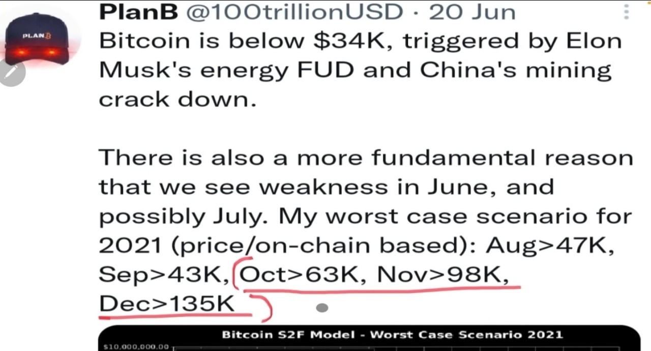 블라인드 | 암호화폐: 플랜비