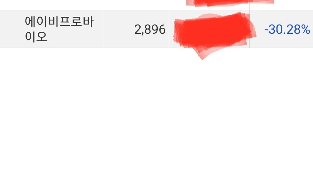 에이비프로바이오(195990) 관련 이미지 6