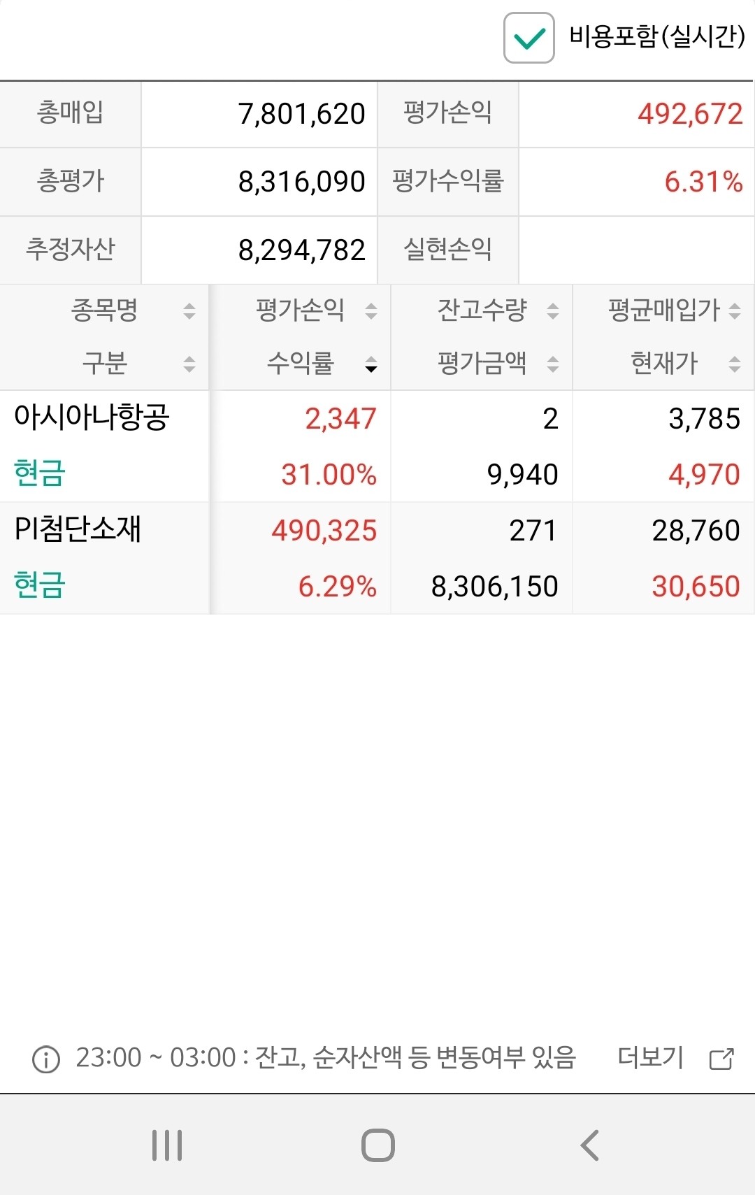 블라인드 | 주식·투자: 장투) 관심종목 pi첨단소재, 현대로템