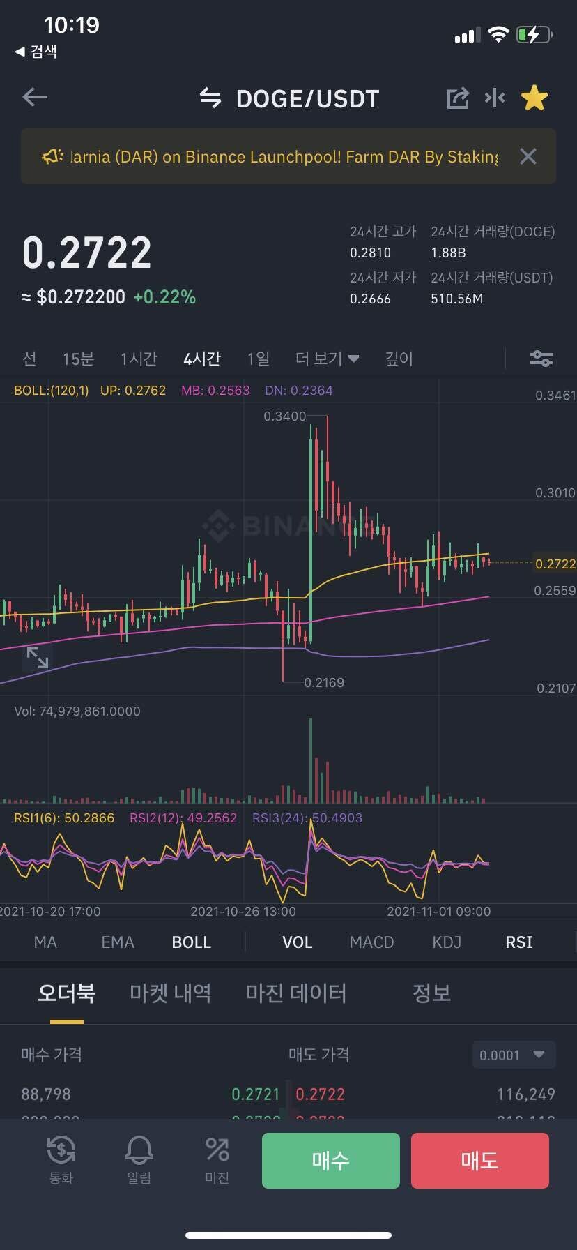 블라인드 | 암호화폐: 도지 차트 분석!