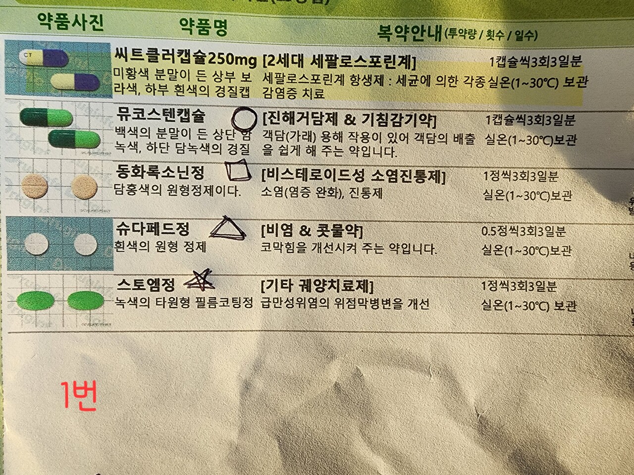 블라인드 | 블라블라: 비염 약 좀 봐줘
