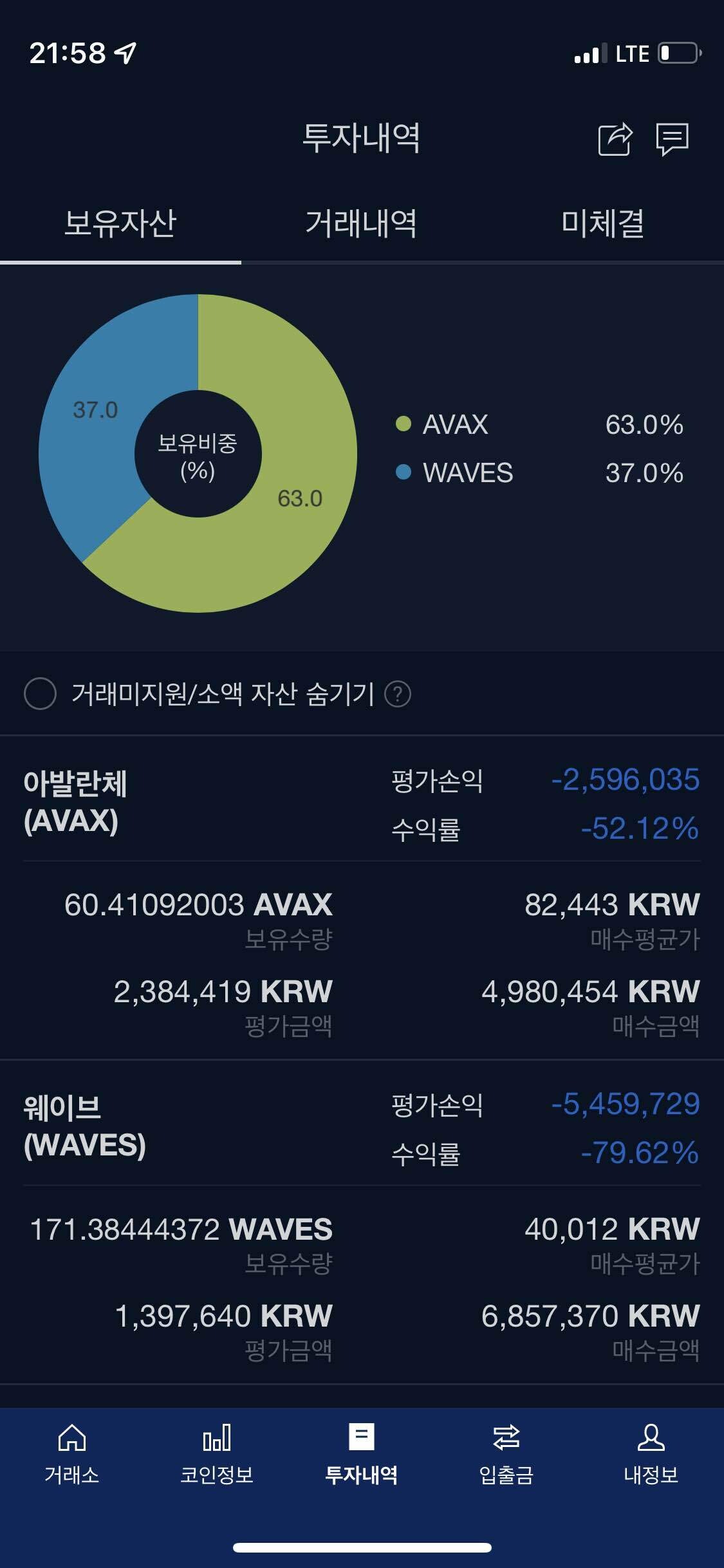 블라인드 | 암호화폐: 오랜만에 업비트 깔았는데